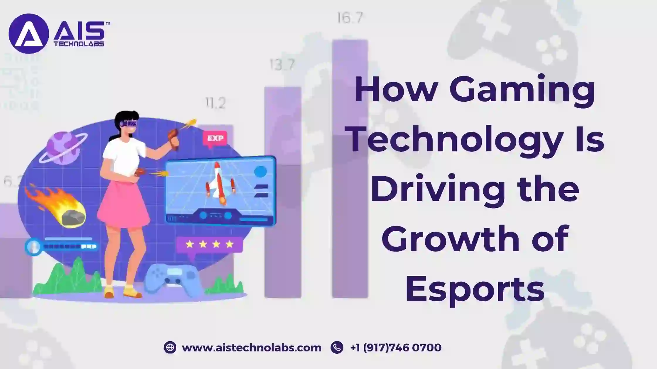 How Gaming Technology Is Driving the Growth of Esports How Gaming Technology Is Driving the Growth of Esports