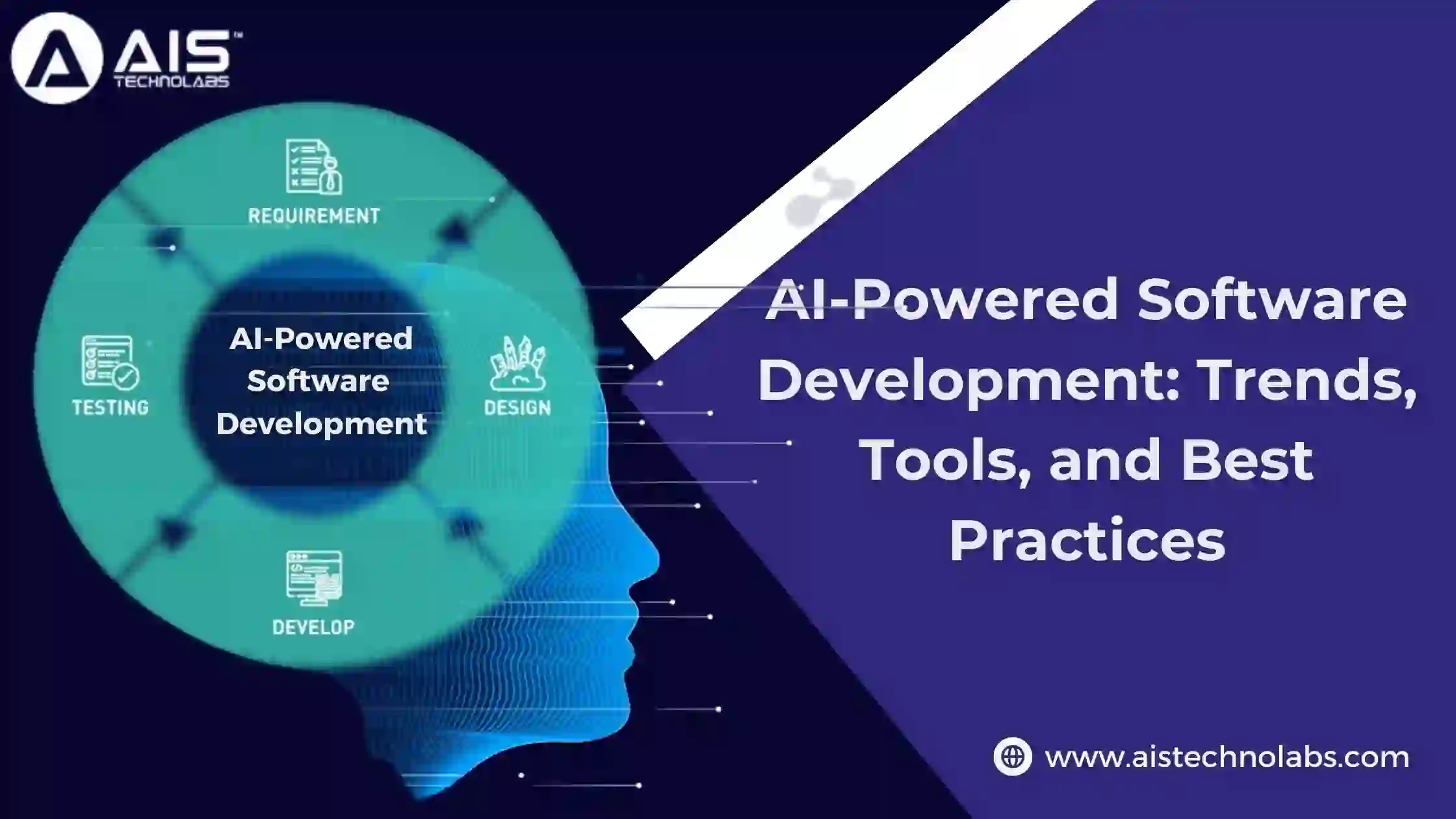 AI-Powered Software Development: Trends, Tools, and Best Practices AI-Powered Software Development: Trends, Tools, and Best Practices