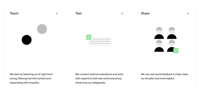 ai model safety process