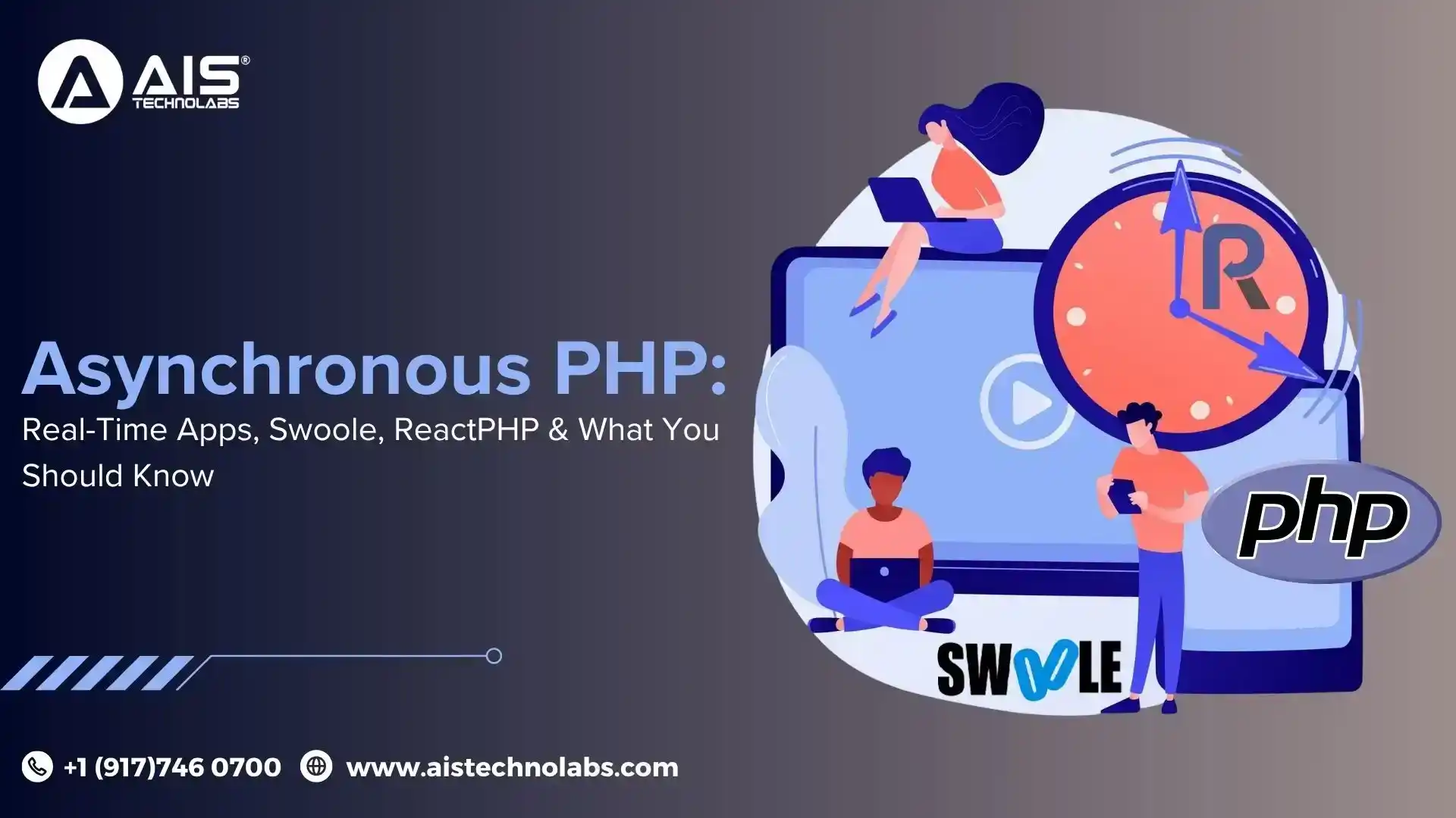 Asynchronous PHP: Real-Time Apps, Swoole, ReactPHP & What You Should Know Asynchronous PHP: Real-Time Apps, Swoole, ReactPHP & What You Should Know