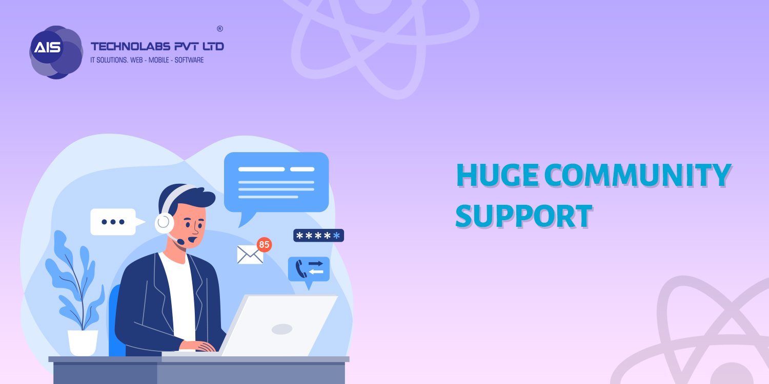 Huge Community Support Huge Community Support