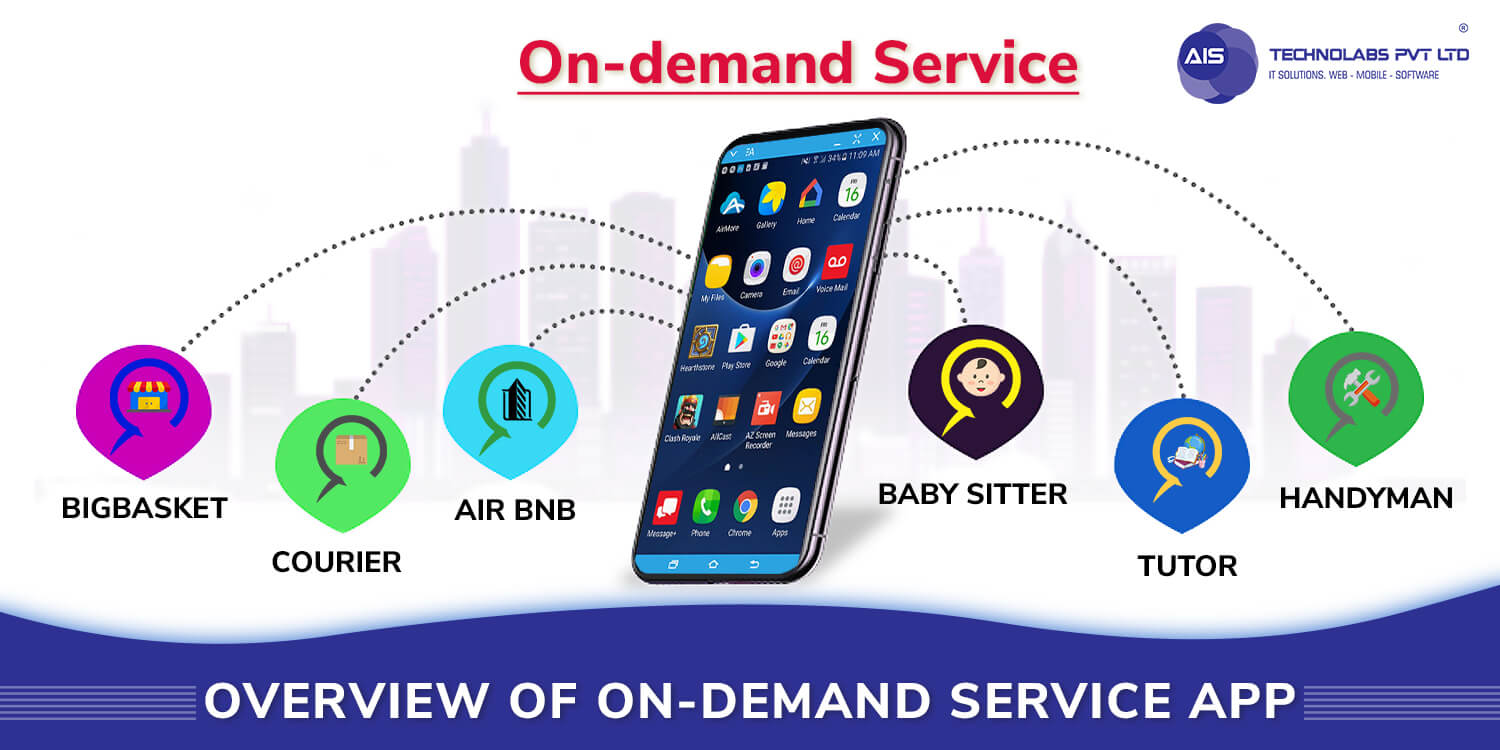 Overview of On-demand Service App Overview of On-demand Service App