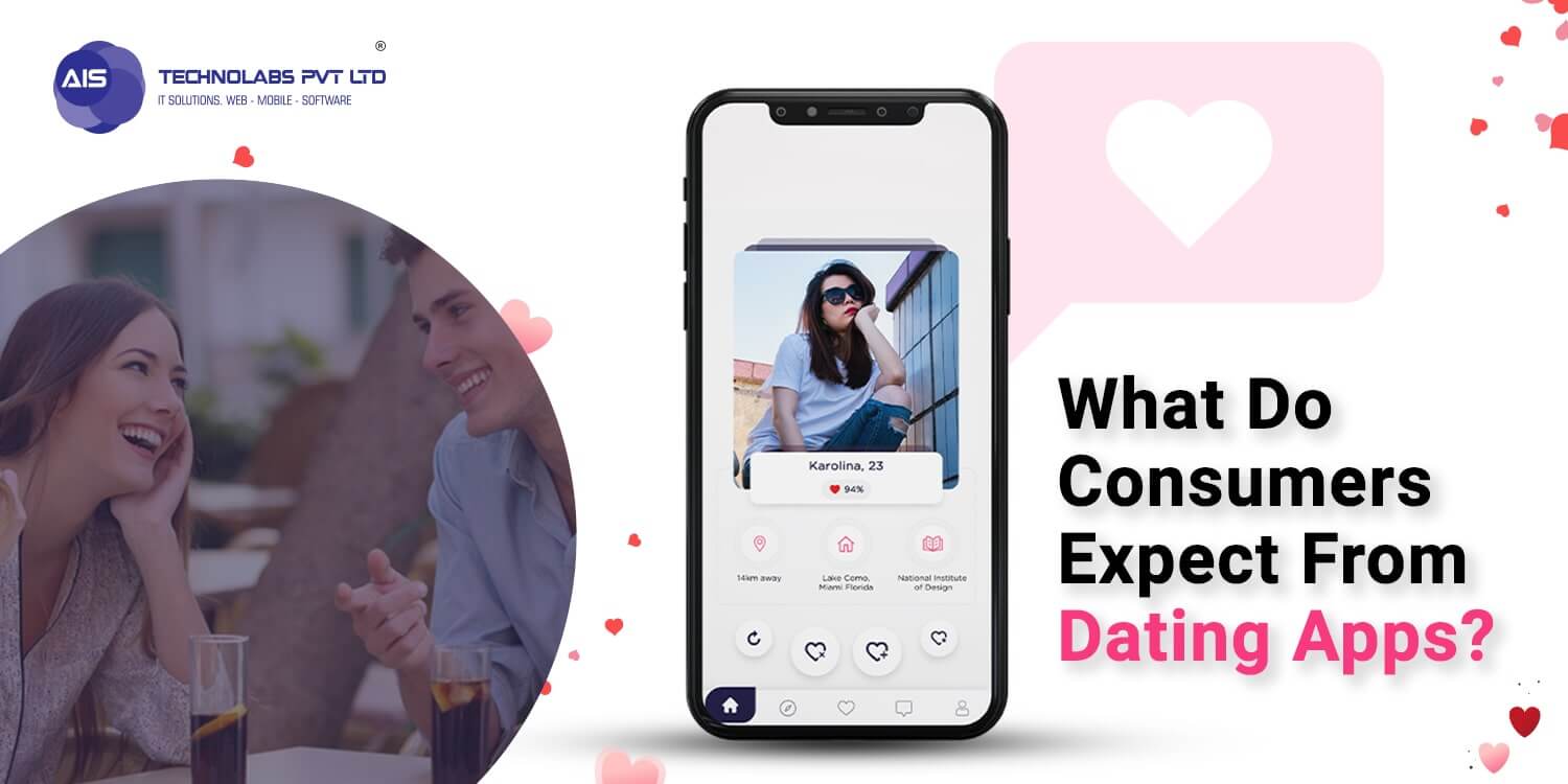 What Do Consumers Expect From Dating Apps min Consumers expect from dating apps