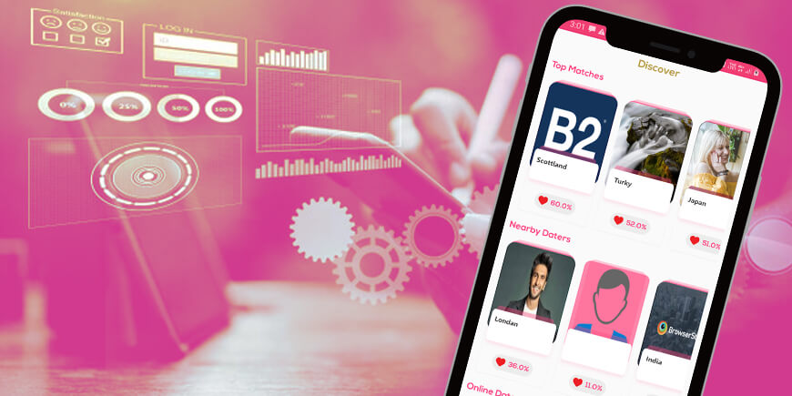 Revenue models for Tinder like app Tinder like app revenue