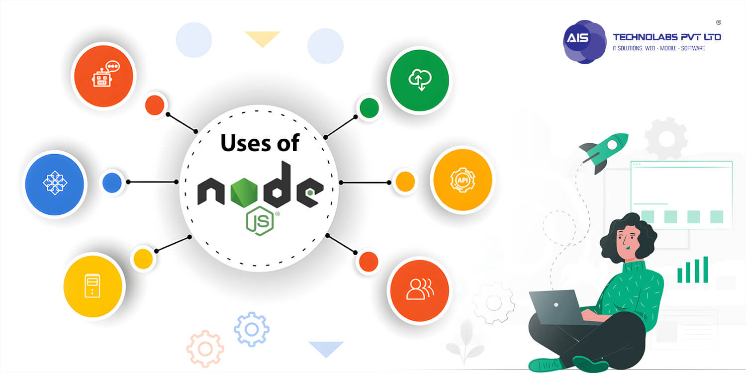 Uses of Nodejs Uses of Nodejs