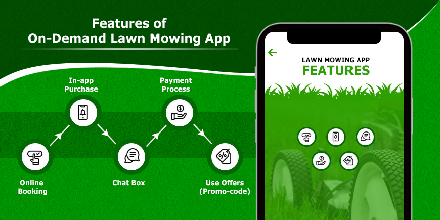 Features of an On-demand Uber for Lawn Mowing App Features of an On-demand Uber for Lawn Mowing App