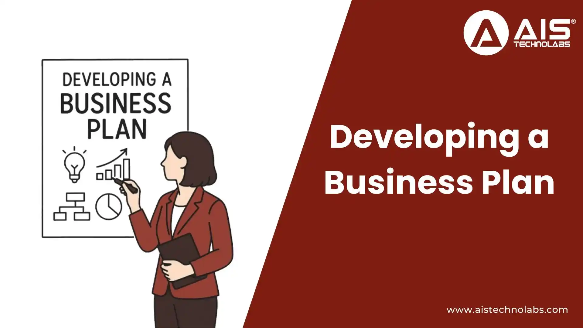 Developing a Business Plan developing a business plan