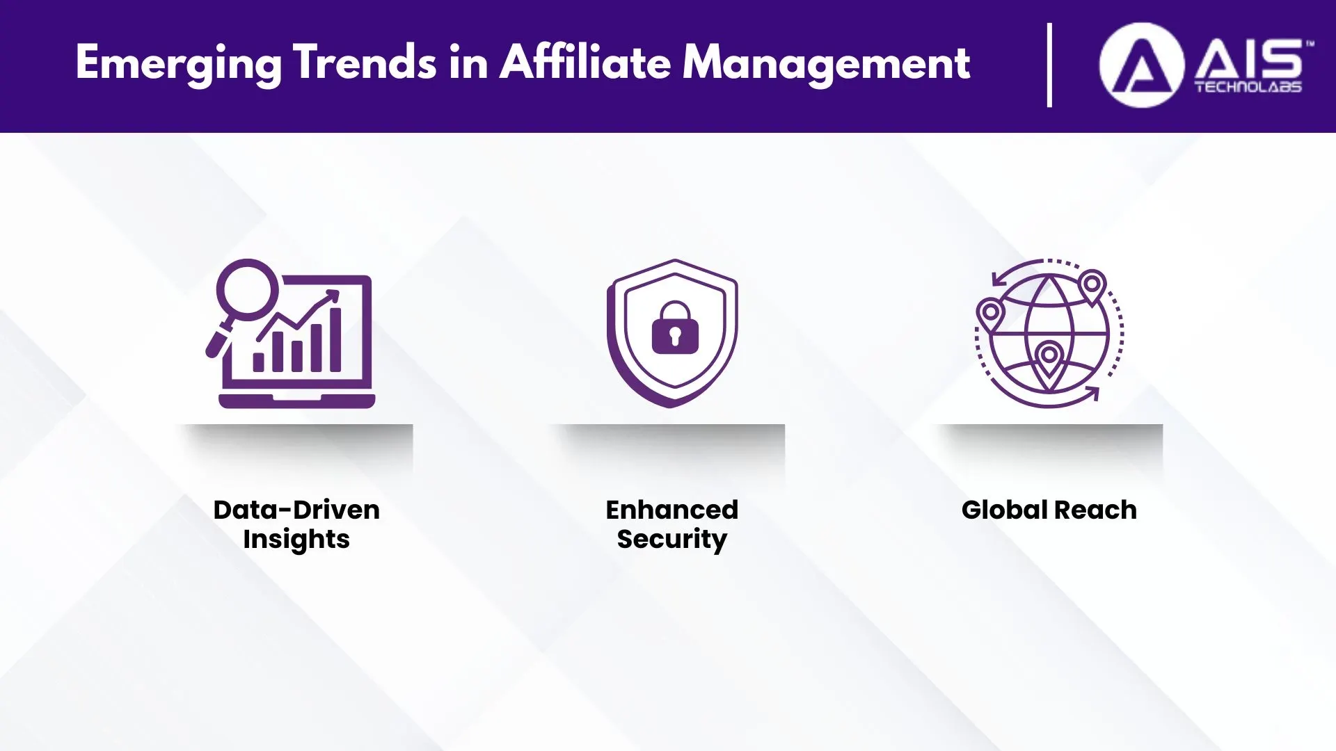 Emerging Trends in Affiliate Management emerging trends in affiliate management