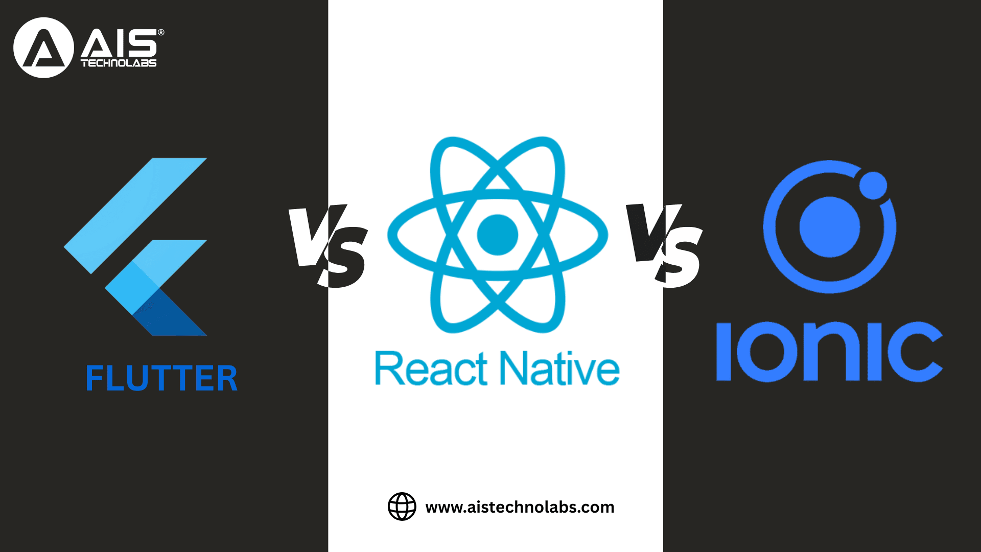 Flutter vs React Native vs Ionic: Best Framework for Hybrid App Development