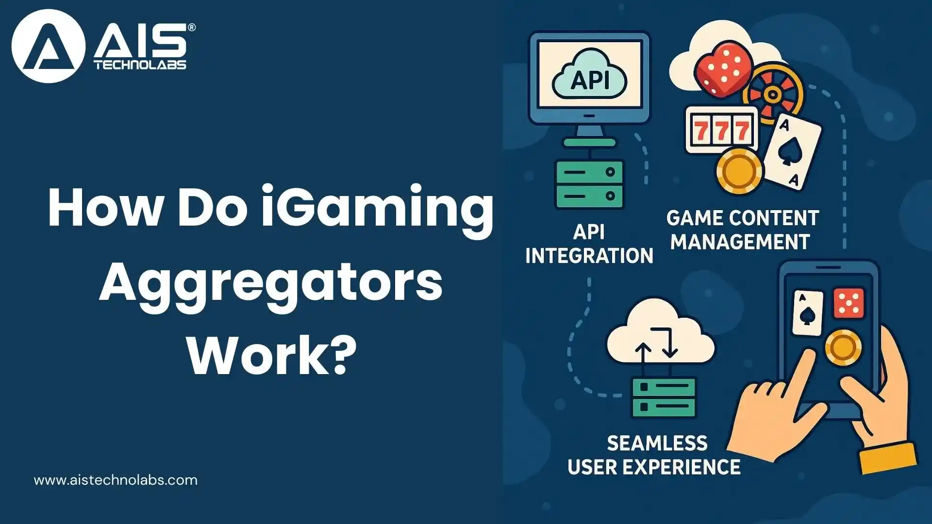 How Do iGaming Aggregators Work how do igaming aggregators work