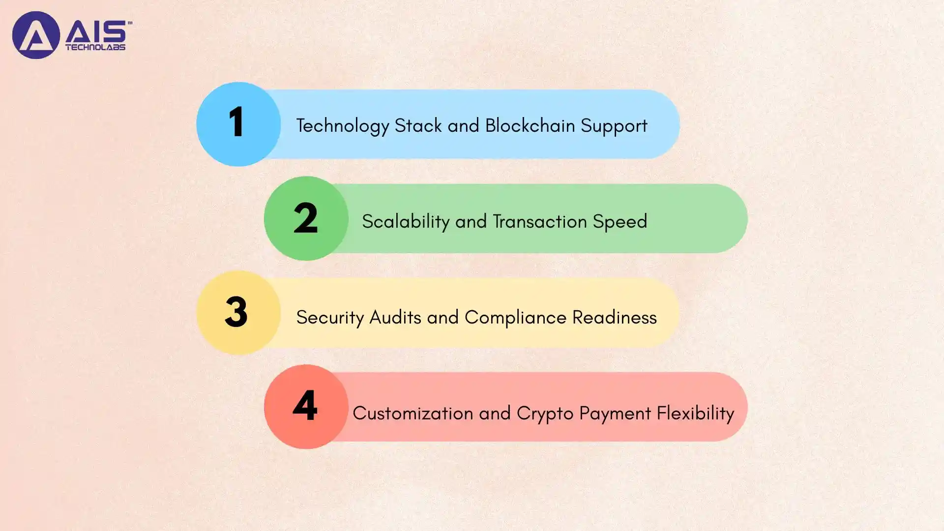 How to Choose the Best Online Poker Software for Crypto Casinos how to choose the best online poker software for crypto casinos