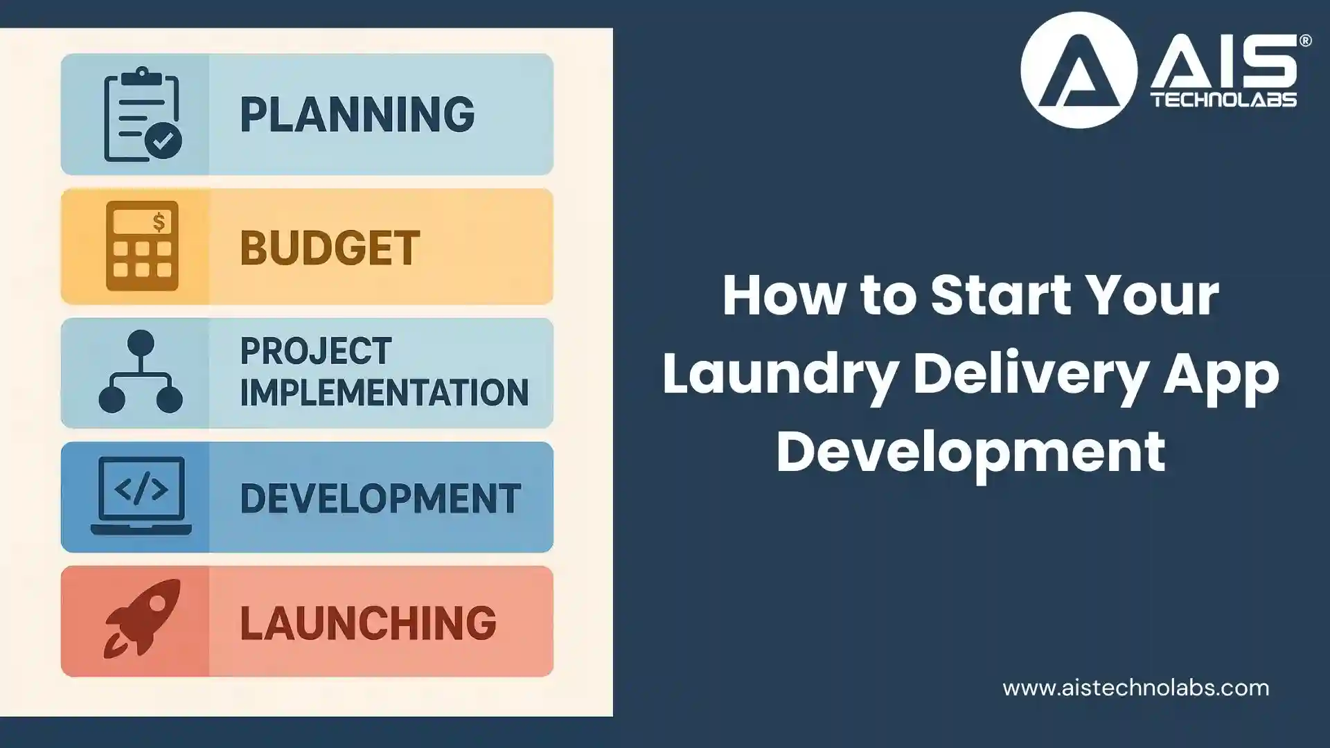 how to start your laundry delivery app development