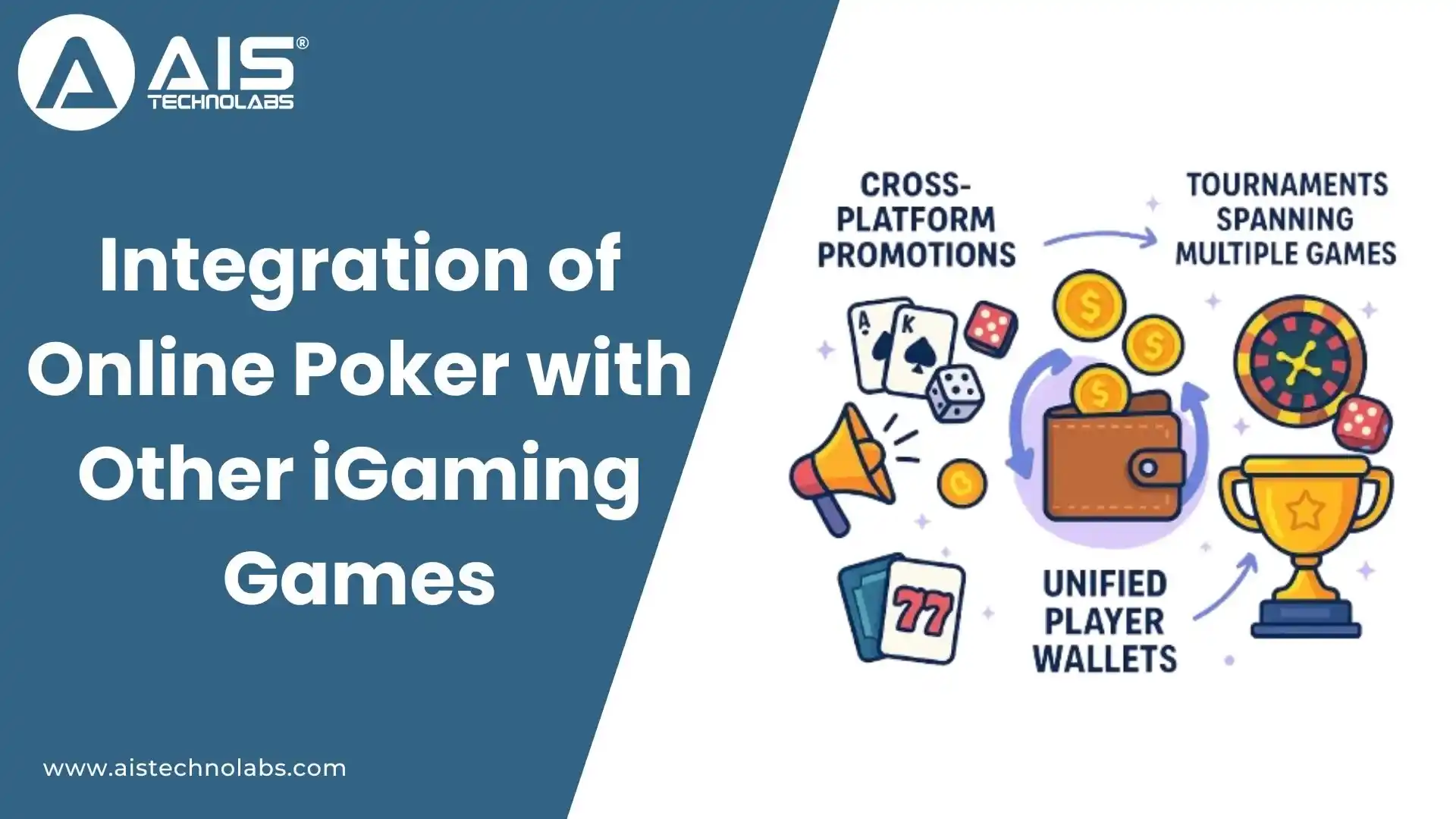integration of online poker with other igaming games