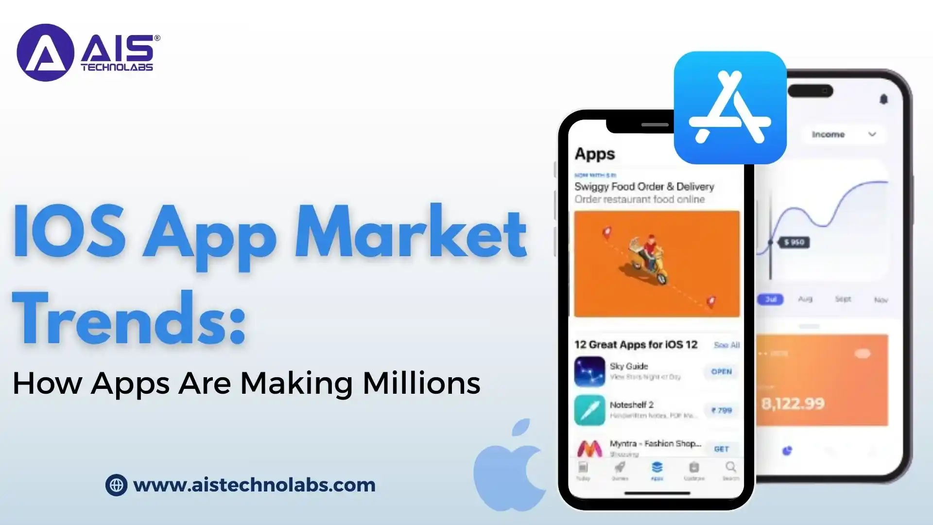 iOS Apps Are Making Millions — Get to Know the Latest Market Trends