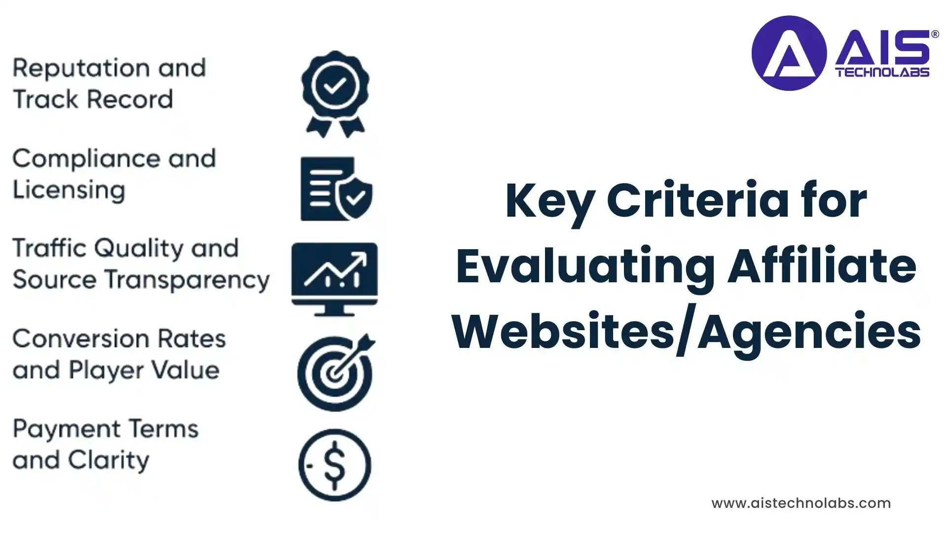 key criteria for evaluating affiliate websites/agencies
