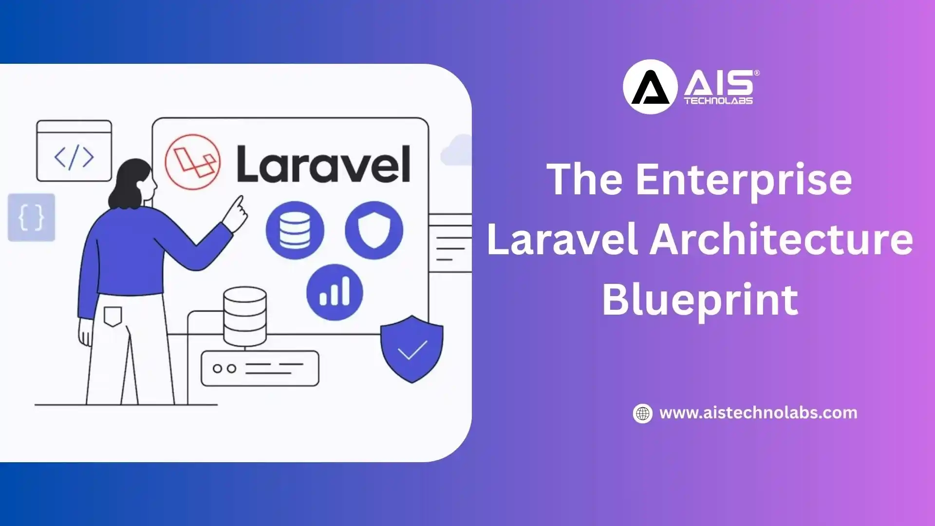 Laravel Architecture Blueprint Laravel Architecture