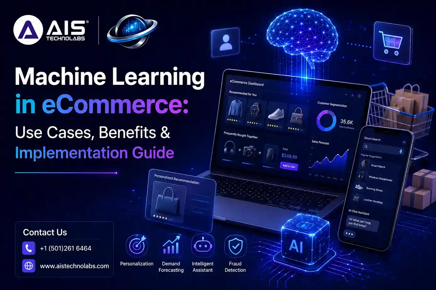 Machine Learning in Ecommerce: Use Cases, Benefits & Implementation Guide machine learning in ecommerce: use cases, benefits & implementation guide