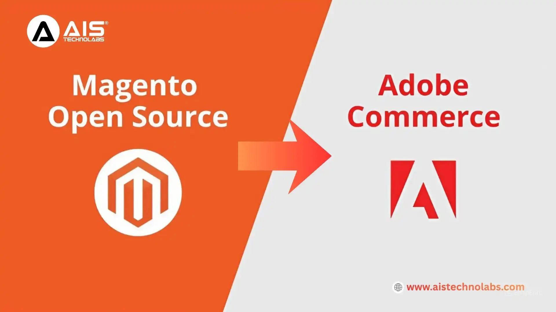 Magento 2 to Adobe Commerce Migration: Complete Guide 2026 Magento 2 to Adobe Commerce Migration: Complete Guide 2026