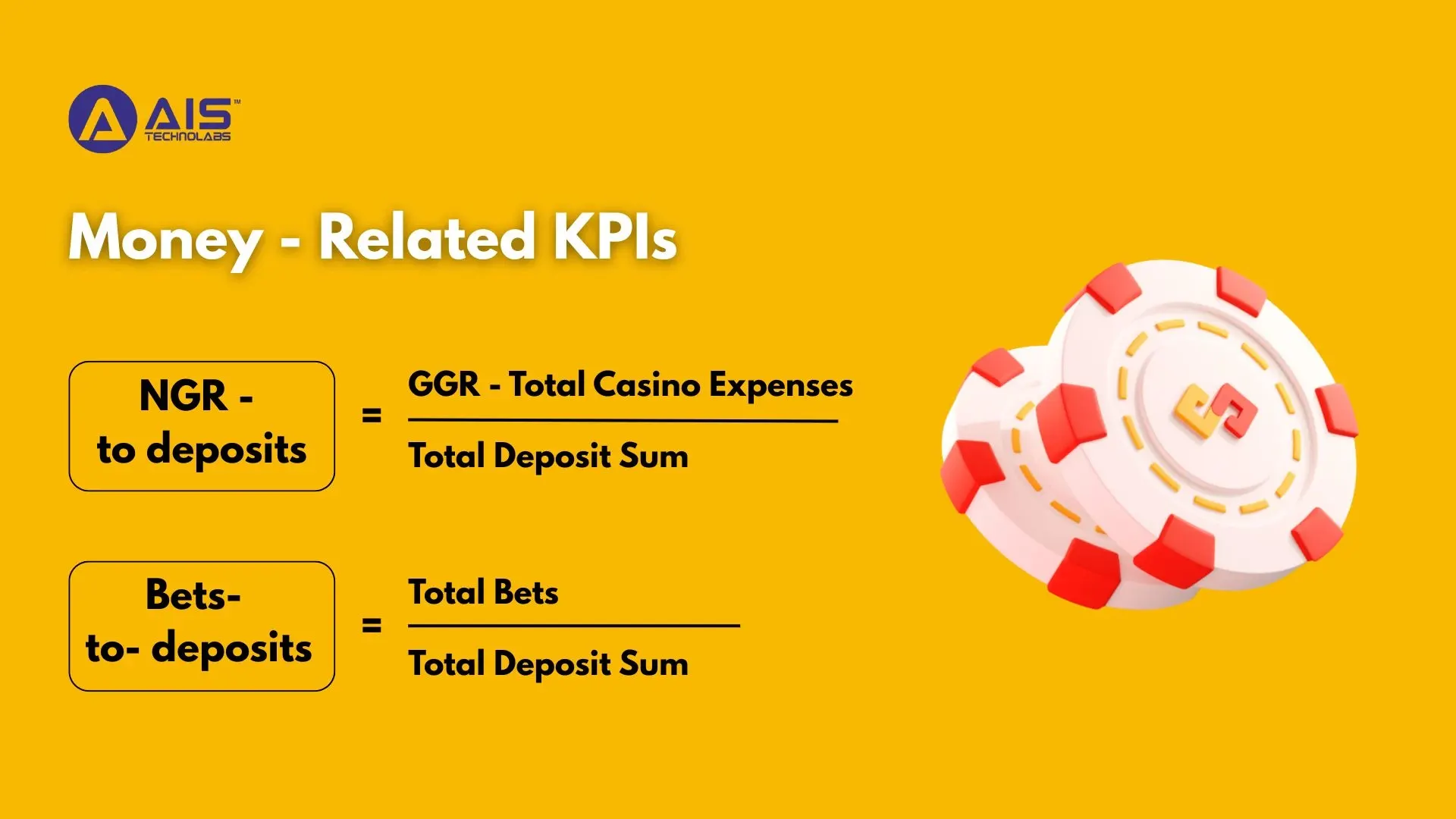 money-related kpis casino