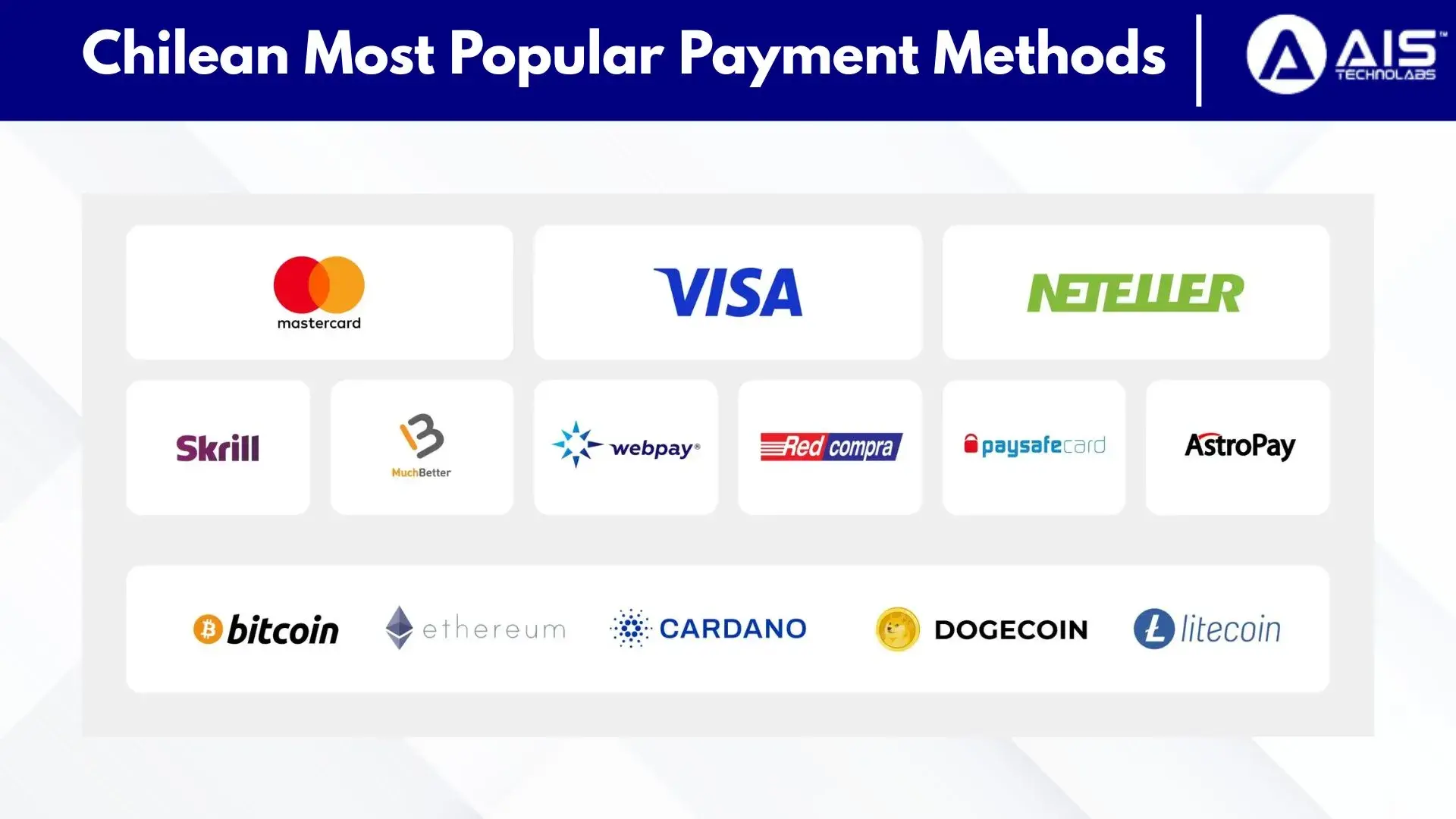 Most Popular Payment Methods in Chile most popular payment methods in chile