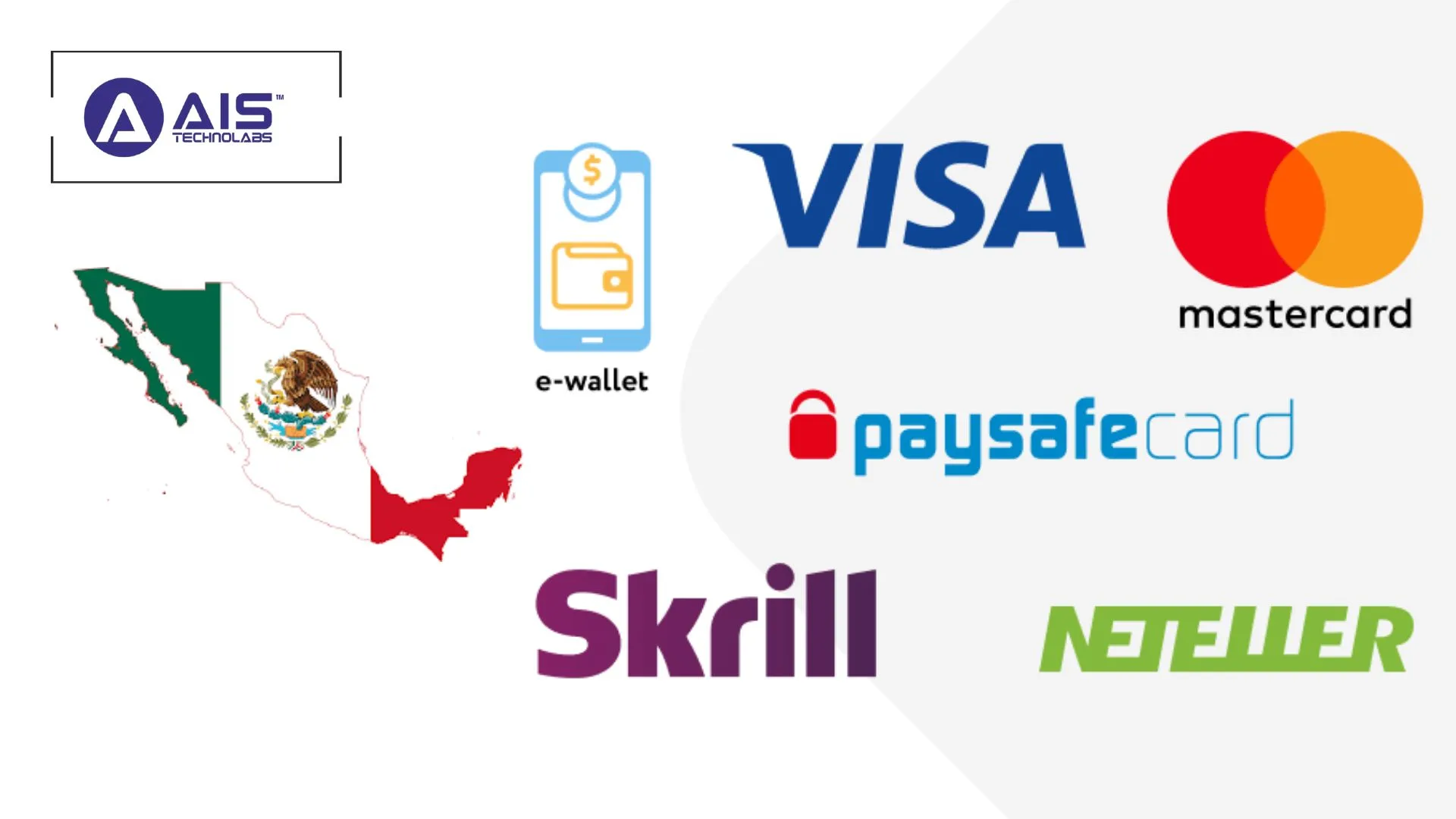 payment methods & taxation