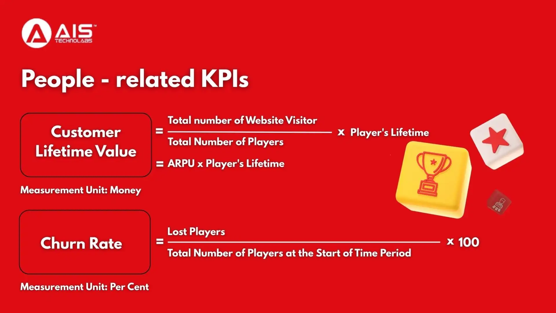 people-related kpis casino
