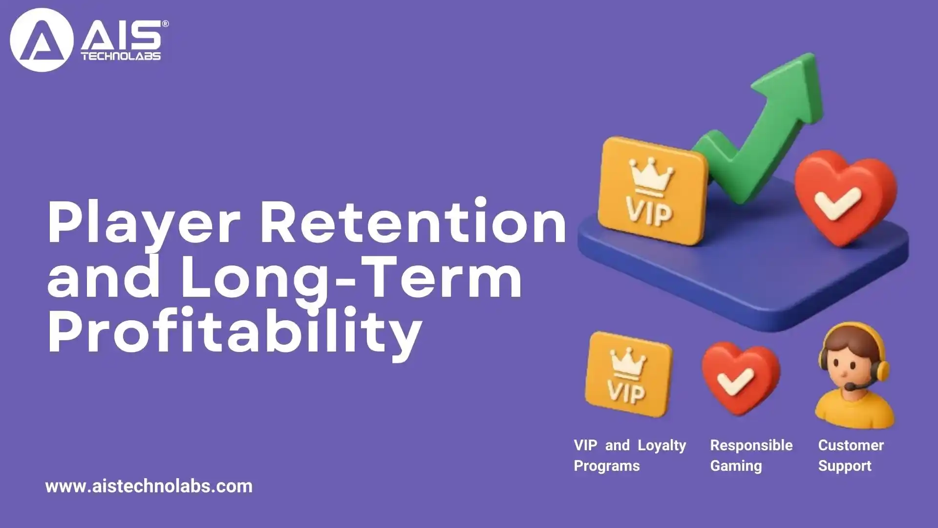 Player Retention and Long-Term Profitability player retention and long-term profitability
