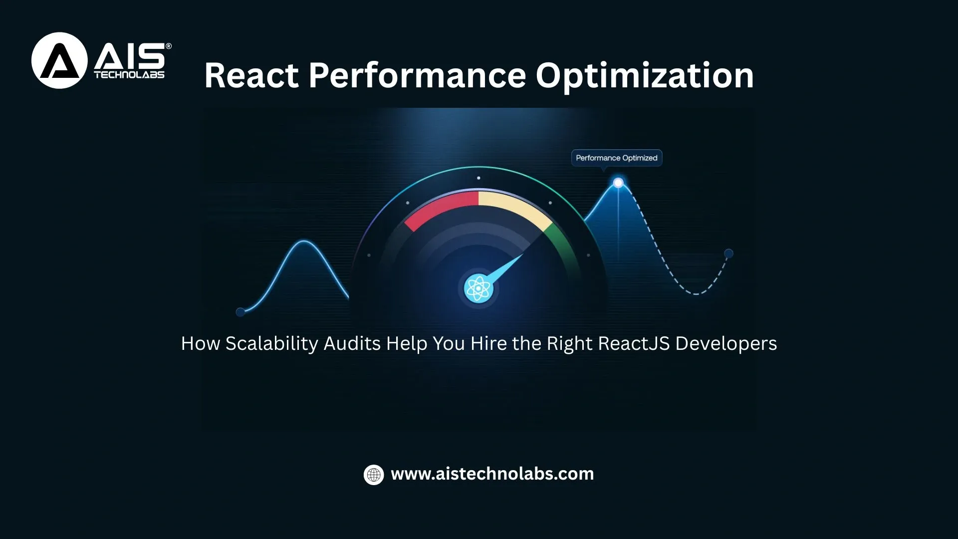React Performance Optimization: How Scalability Audits Help You Hire the Right ReactJS Developers React Performance Optimization: How Scalability Audits Help You Hire the Right ReactJS Developers
