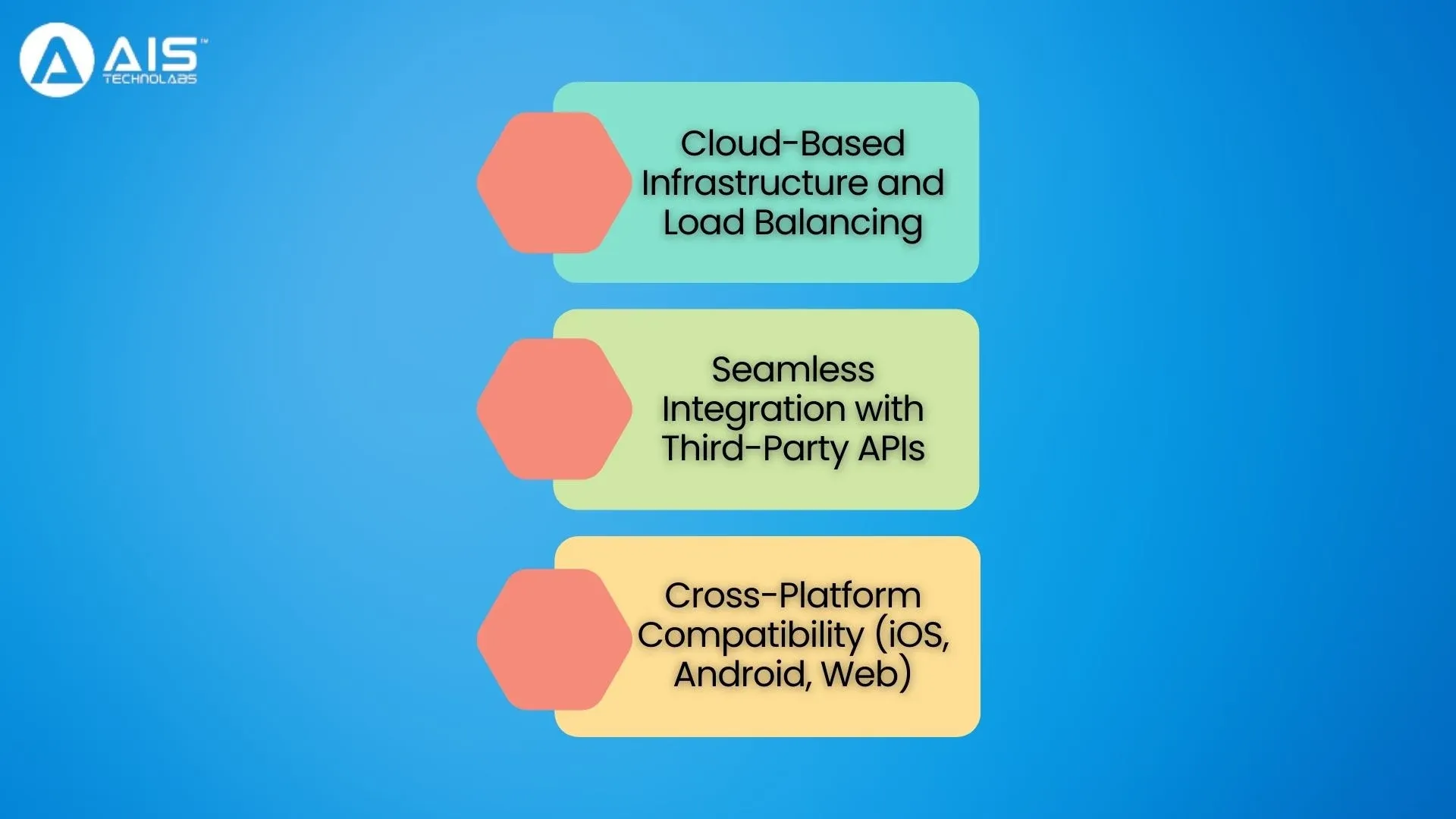 Scalability and Performance Capabilities for Business Growth scalability and performance capabilities for business growth