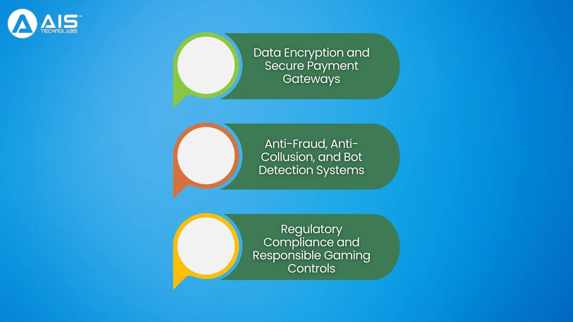 Security and Compliance Features security and compliance features