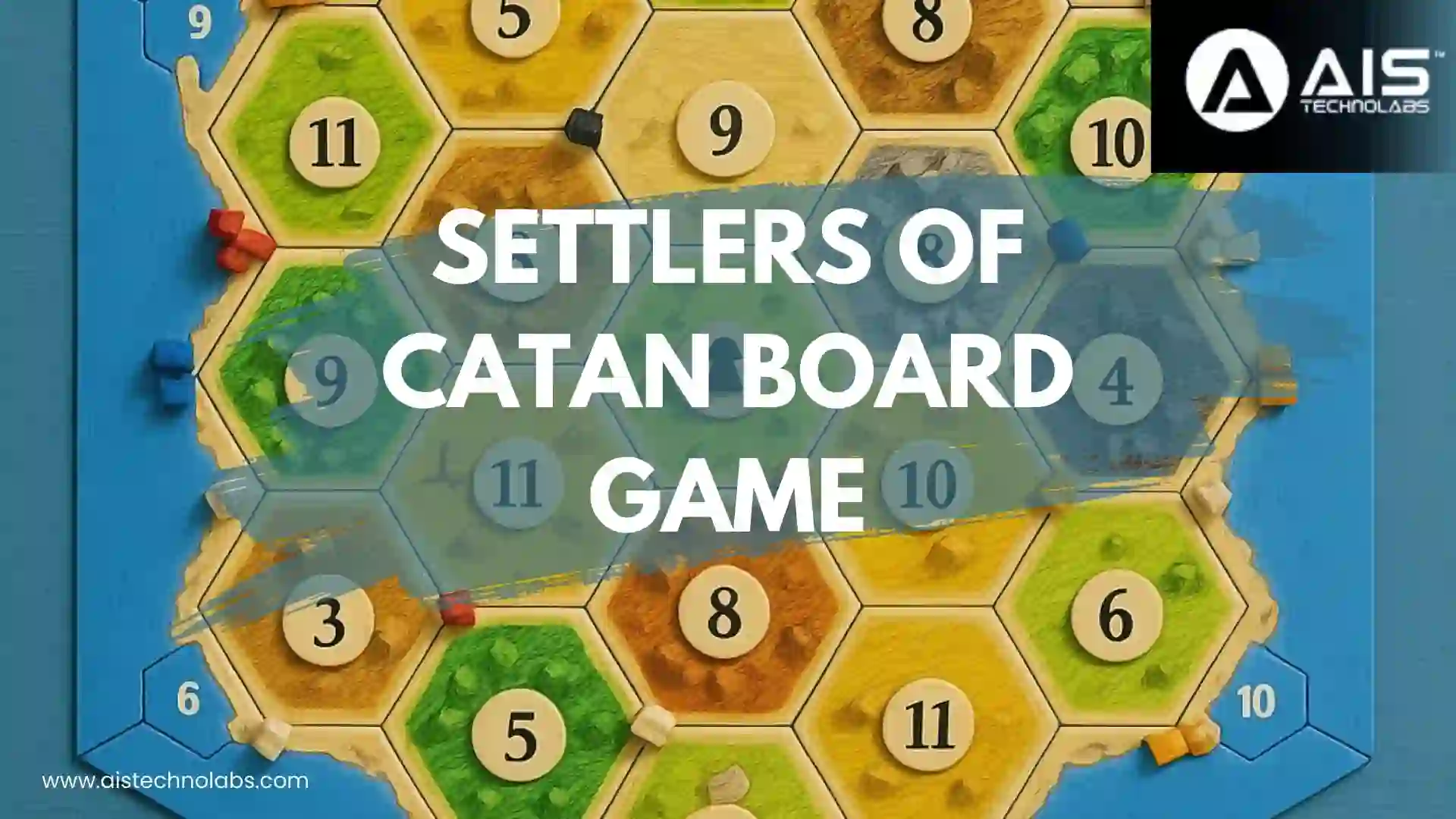 Settlers of Catan: The Popular Resource Management Game settlers of catan board game