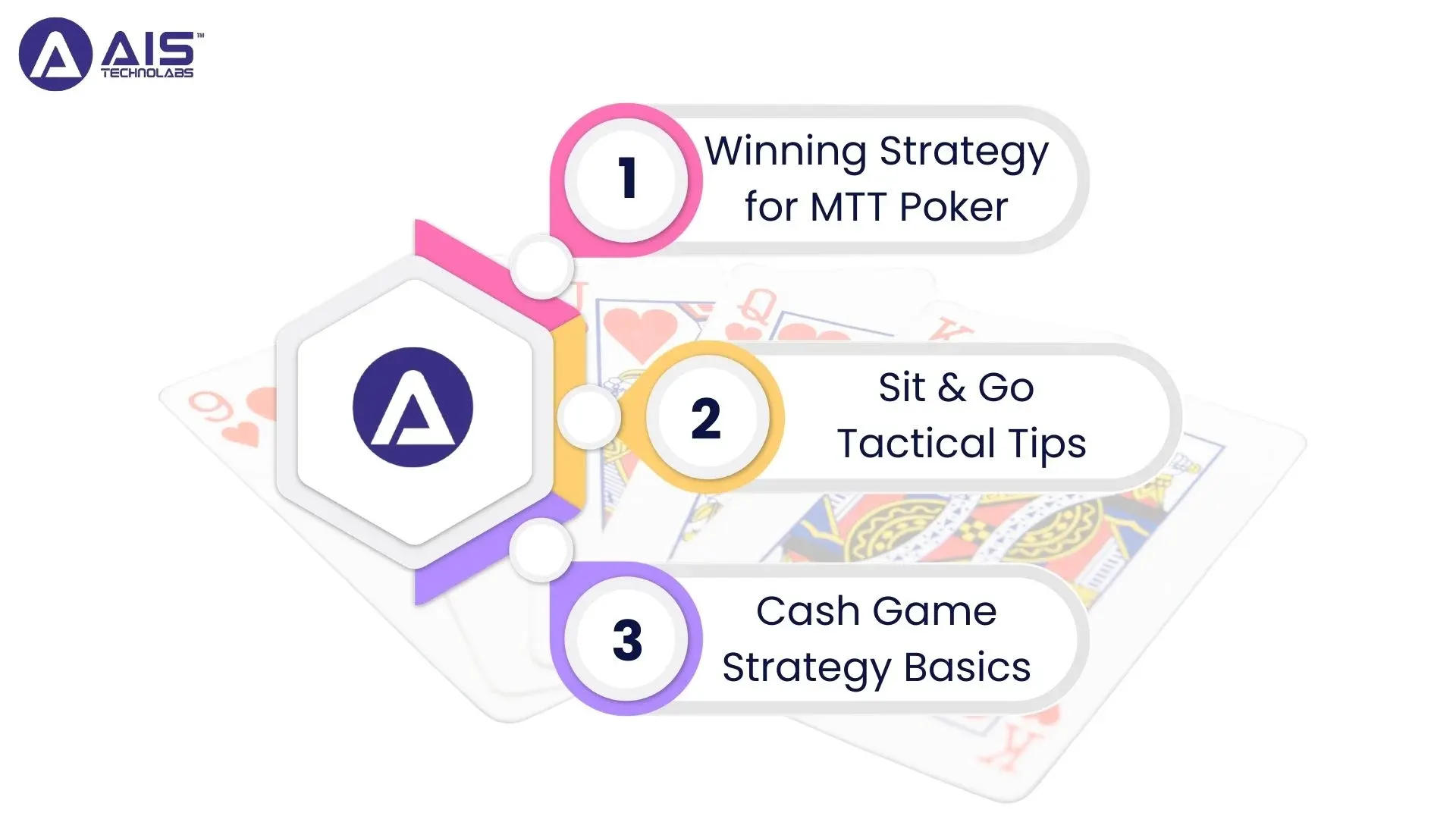 Strategies for Playing Different Poker Formats strategies for playing different poker formats