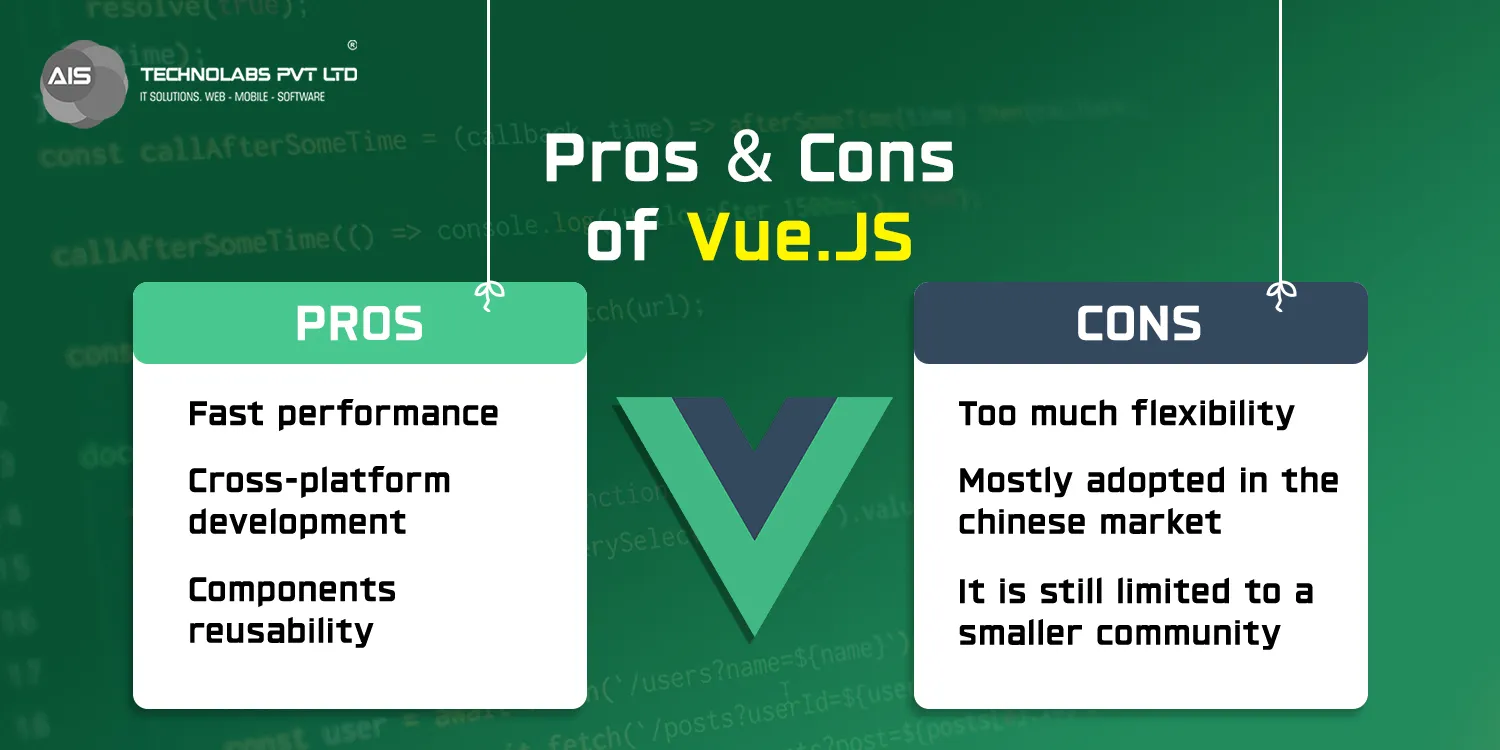 Pros of Vue.js pros of vue.js