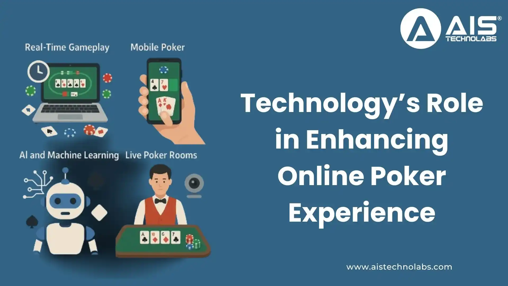 technologys role in enhancing online poker experience
