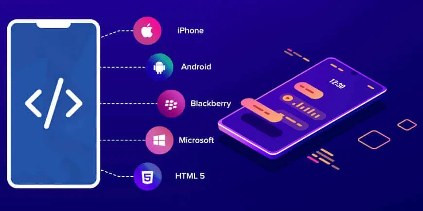 Top Cross-Platform App Development Frameworks in 2026 top cross-platform app development frameworks in 2026