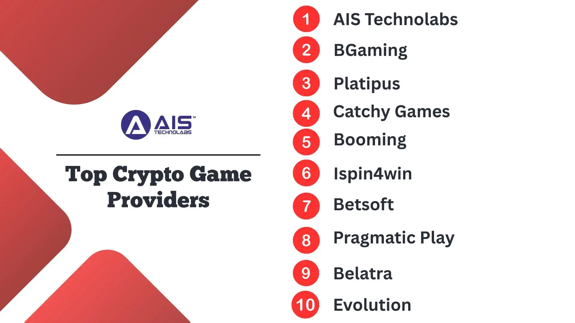 top crypto game providers