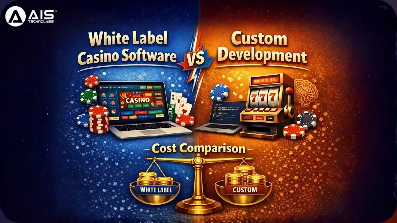 White Label Casino Software vs Custom Development Cost Comparison white label casino software vs custom development cost comparison