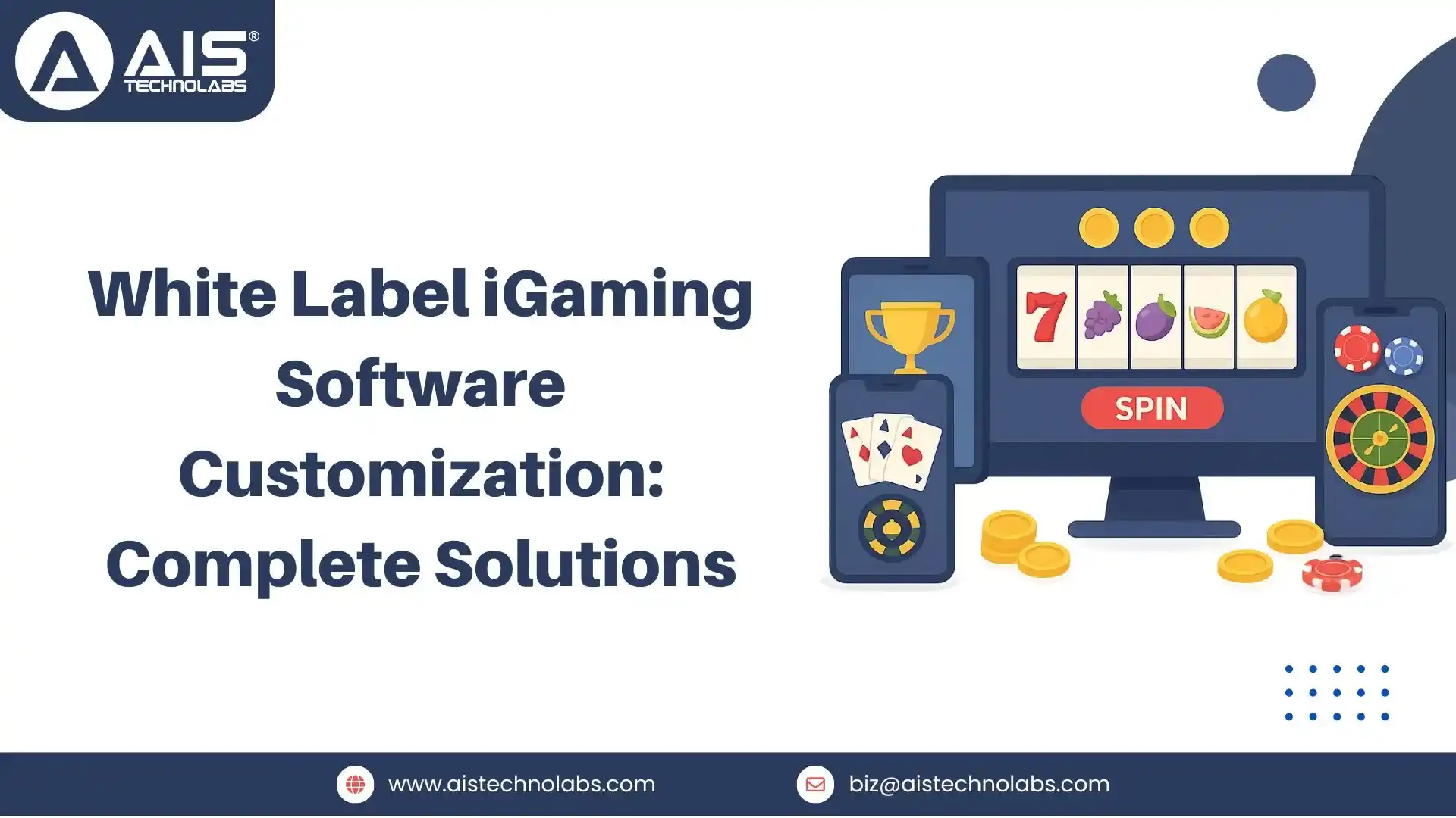 white label igaming software customization