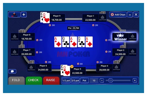 what services and benefits does ais technolabs offer for crypto poker script