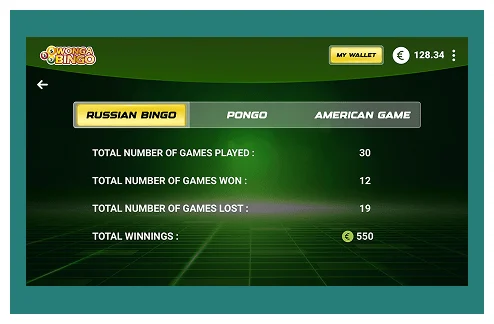 Customised Bingo Software Products