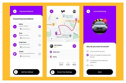 Key Benefits of Using an Uber Clone Open Source Platform key benefits of using an uber clone open source platform