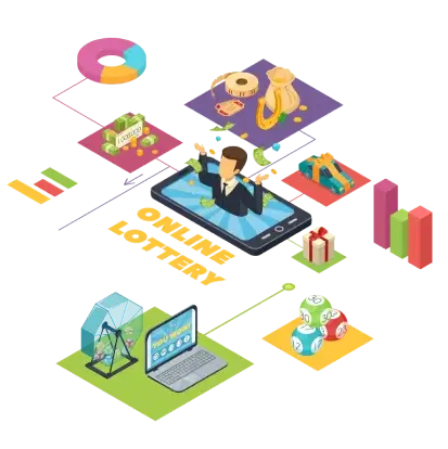 perfect solutions for online lottery software development