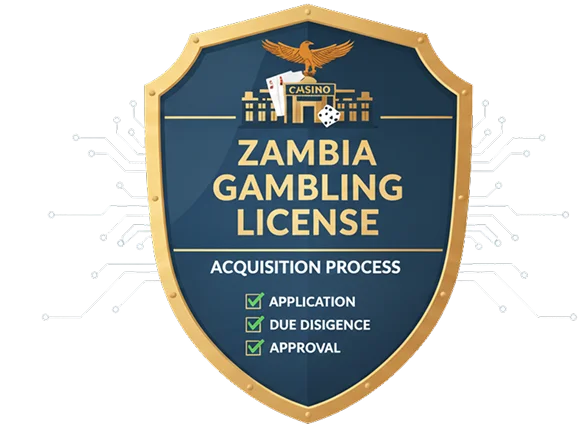 zambia gambling license acquisition